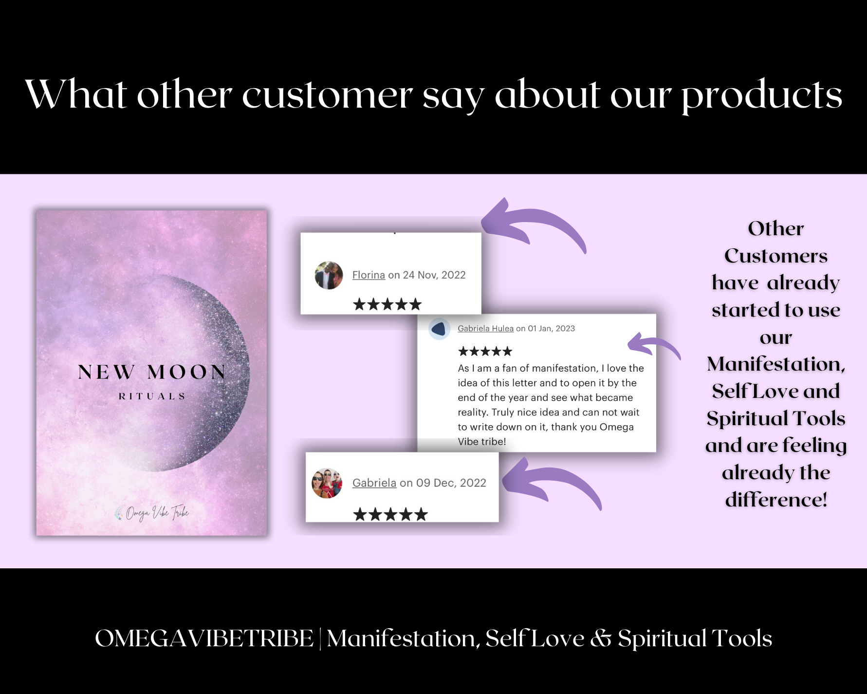 what customers say about our products