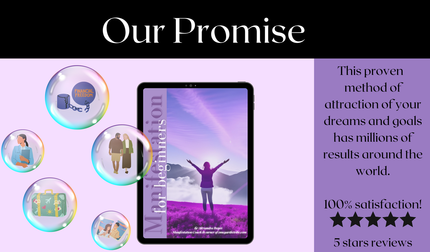 our promise that this is a proven method of attraction of your dreams and goals and that has millions of results around the world.